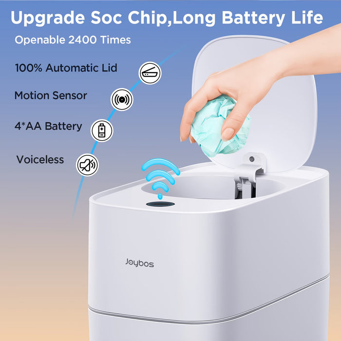 Automatic Smart Trash Can