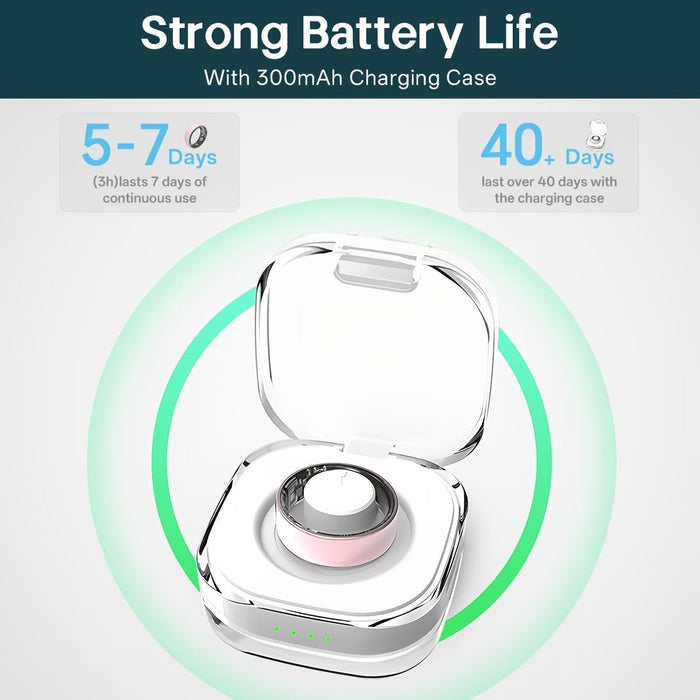 Blessing Smart Ring for women in pink, a health tracker with a charging case, highlighting long battery life.
