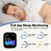 Blessing Sells FAWEIO Smart Watch displaying sleep monitoring data: 6h 25m total sleep, light sleep, deep sleep, REM, and awake times.