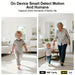 Blessing Sells indoor WIFI monitor captures children playing in a bright, modern living room. Features smart motion and human detection.