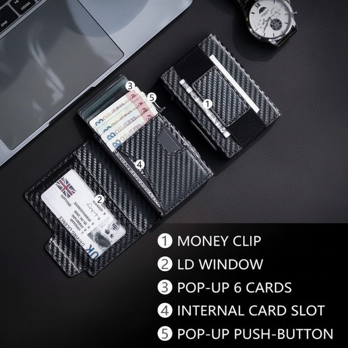 Blessing Sells black carbon fiber RFID pop-up wallet for men with money clip, ID window, and internal card slot.