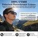 Blessing Sells smart glasses with integrated camera, polarized photochromic lenses, black frames, worn by a man outdoors.