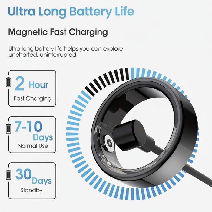Blessing Sells black smart ring with magnetic fast charging, monitors steps, distance, calories, sleep, and exercise.