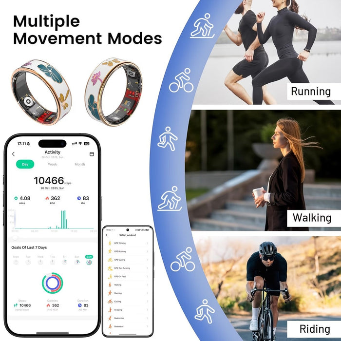 Blessing Sells smart ring for women, white with floral design, tracks activity, sleep, and stress. App shows steps, calories, and goals.