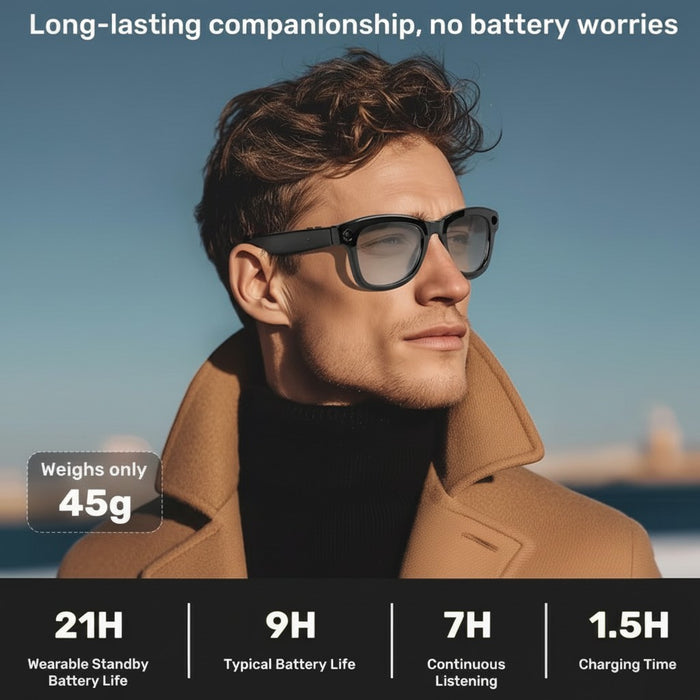 Blessing Smart Camera Glasses with 8MP HD video recording, audio, wireless, and photochromic lenses.
